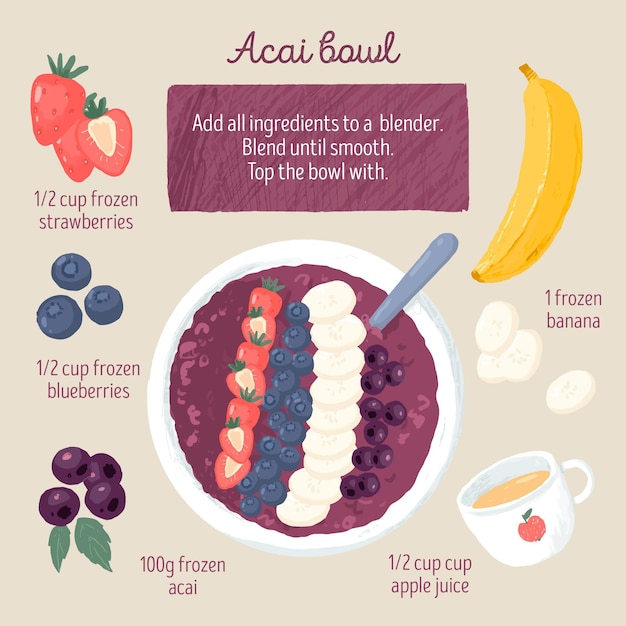 Free vector acai bowl recipe concept