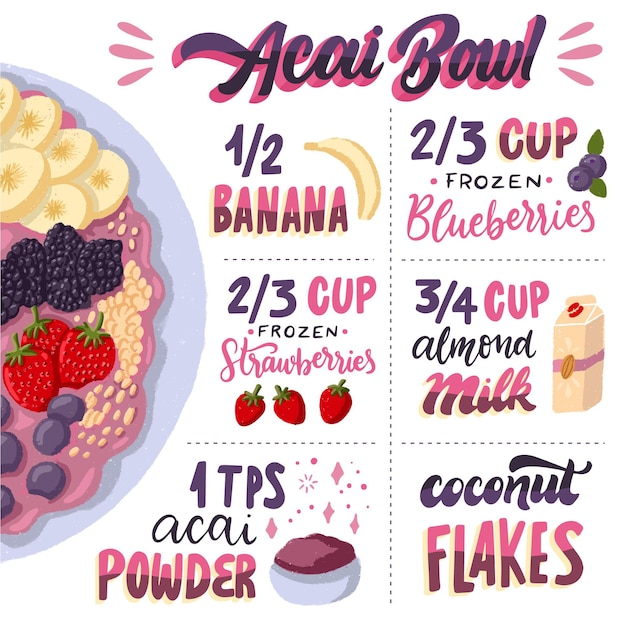 Free vector acai bowl recipe concept