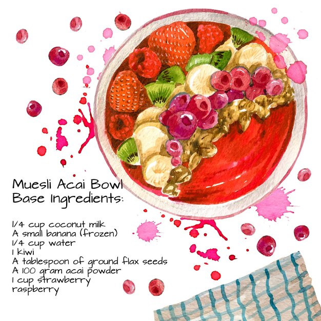 Acai bowl recipe