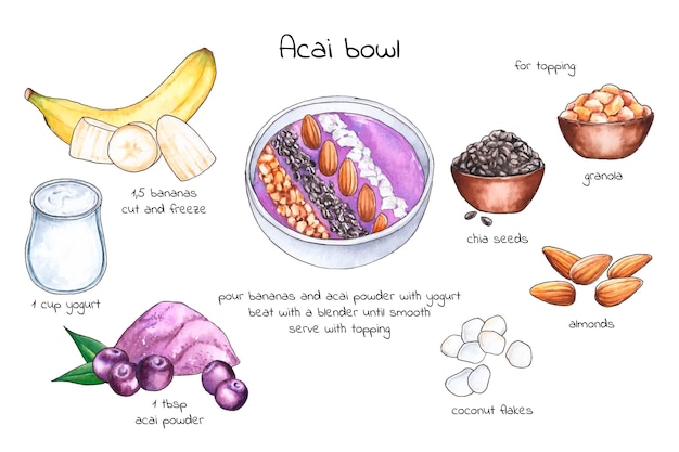 Бесплатное векторное изображение acai чаша рецепт