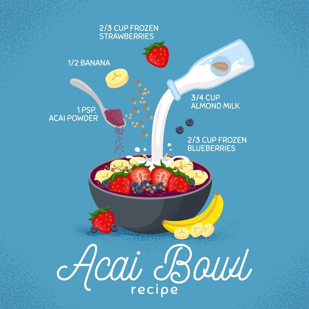 Бесплатное векторное изображение acai чаша рецепт