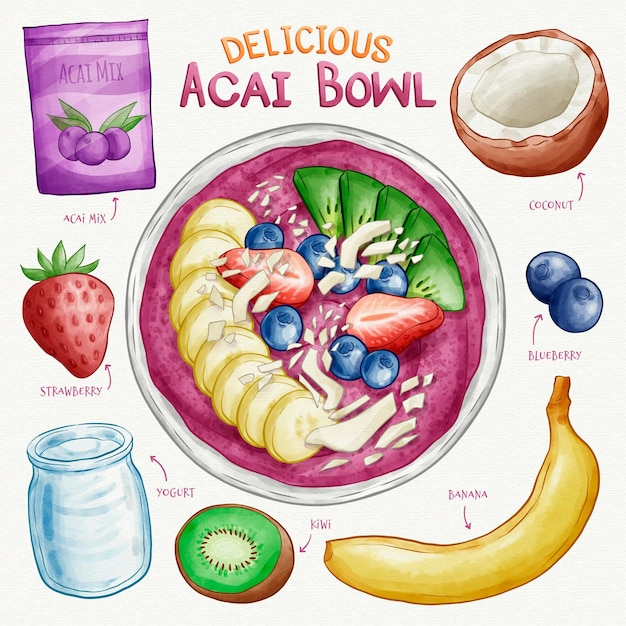 Free vector acai bowl recipe