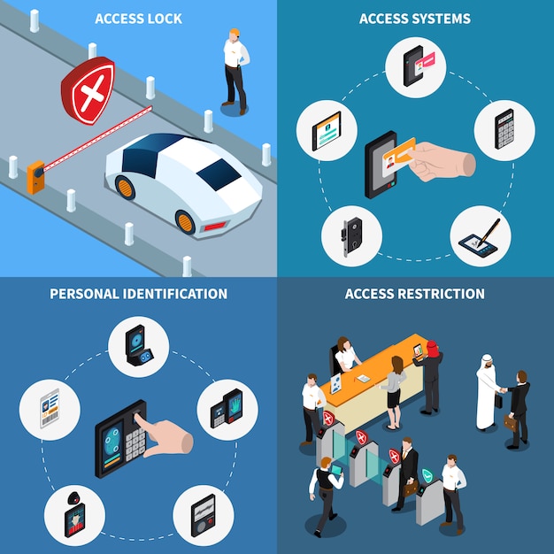 Free vector access identification isometric