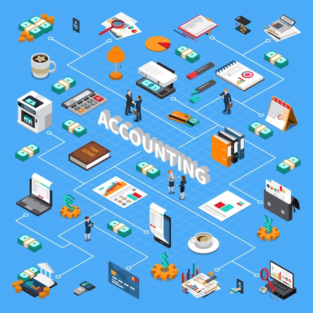 Vettore gratuito diagramma di flusso isometrico completo delle tasse di amministrazione di contabilità con i documenti di rendiconti finanziari cartelle di documenti cartelle contante