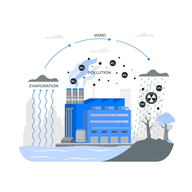 Free vector acid rain concept illustration