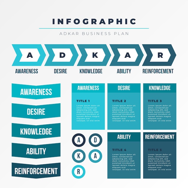 Free vector adkar - infographic concept