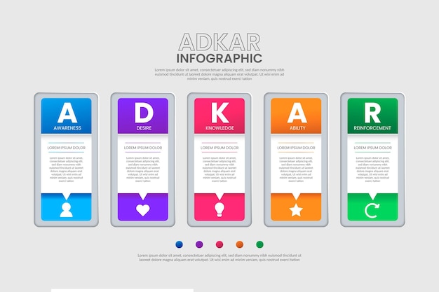 무료 벡터 adkar infographic 개념