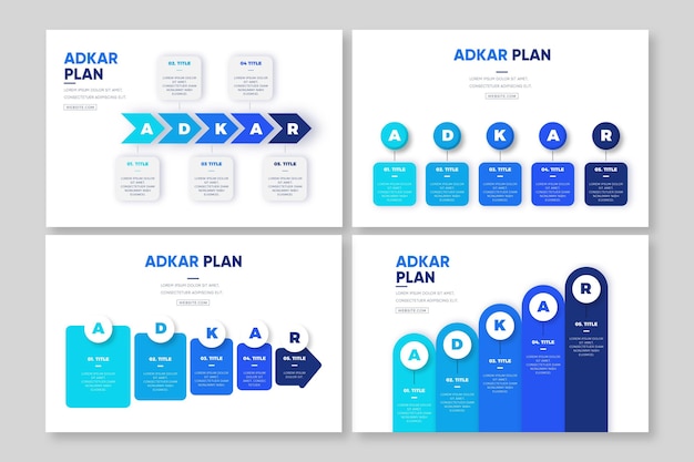 Free vector adkar infographic template