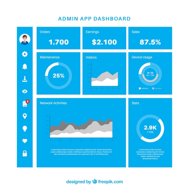 Modello di dashboard dell'app di amministrazione con design piatto