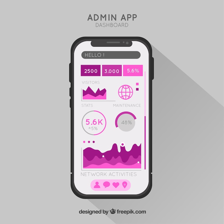 Free Vector admin app dashboard template with flat design