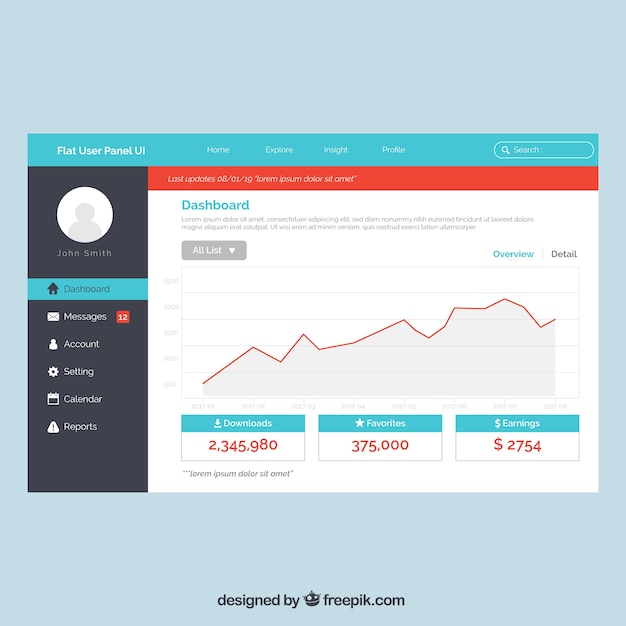 Modello di pannello dashboard di amministrazione con design piatto