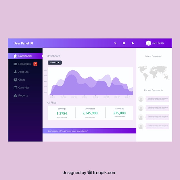 Modello di pannello dashboard di amministrazione con design piatto