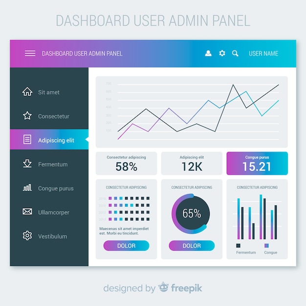 Free vector admin dashboard panel template