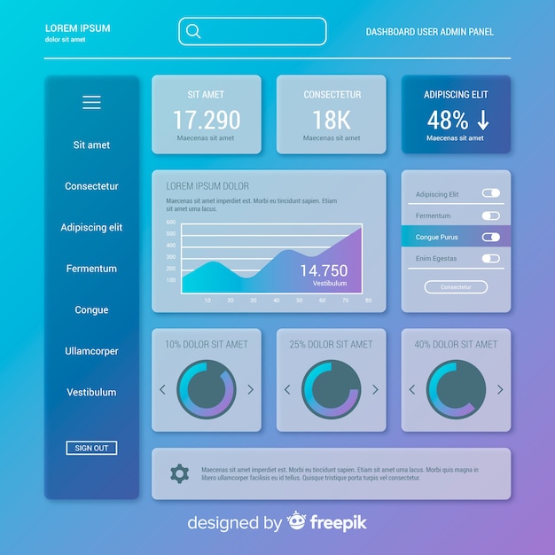 Modello di pannello dashboard di amministrazione