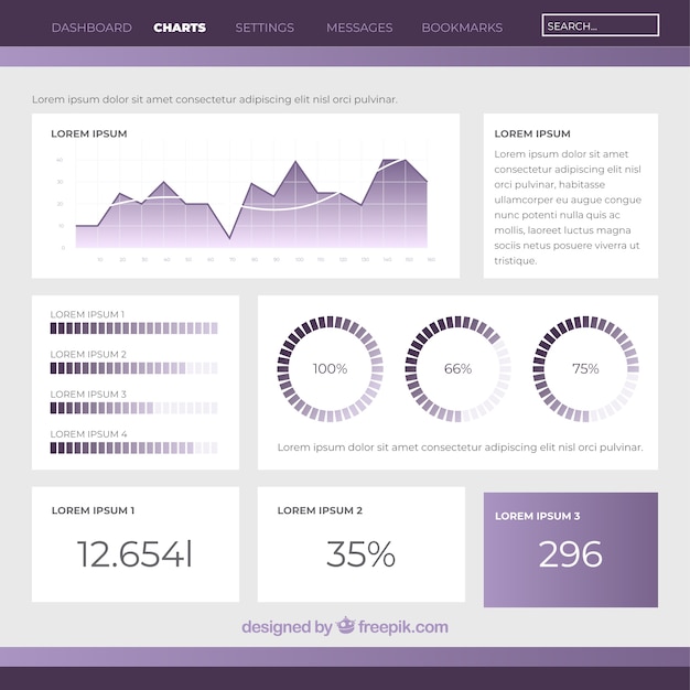 Vettore gratuito pannello dashboard di amministrazione con stile sfumato