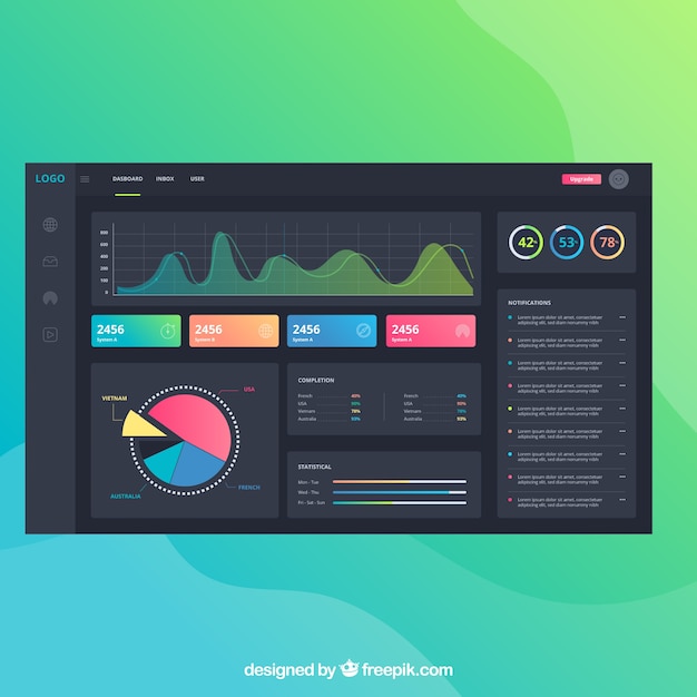 Admin dashboard panel with gradient style