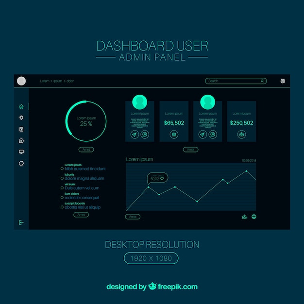 Vettore gratuito modello di dashboard di amministrazione con design piatto