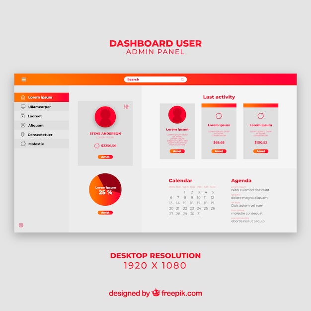 Free vector admin dashboard template with flat design