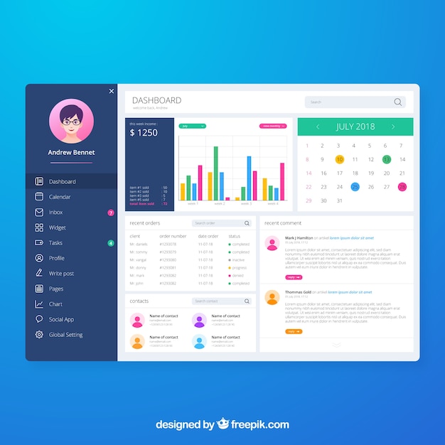 Admin dashboard template with flat design