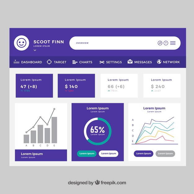 Admin dashboard template with flat design