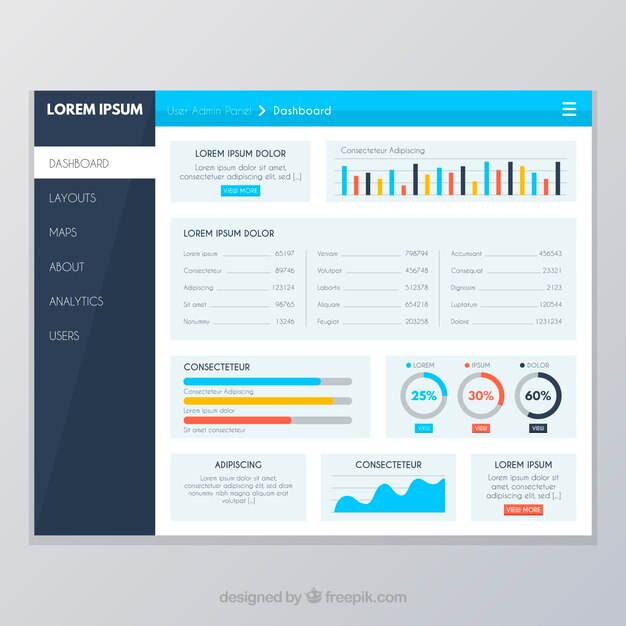 Free vector admin dashboard template with flat design