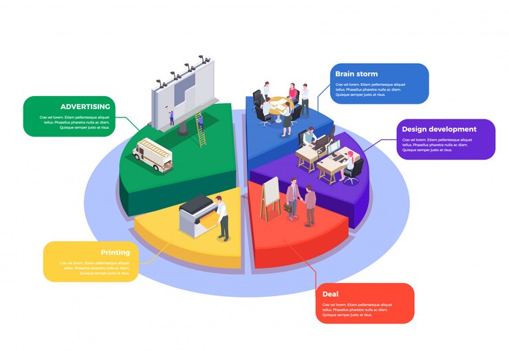 Free Vector advertising agency staff working in office isometric composition 3d