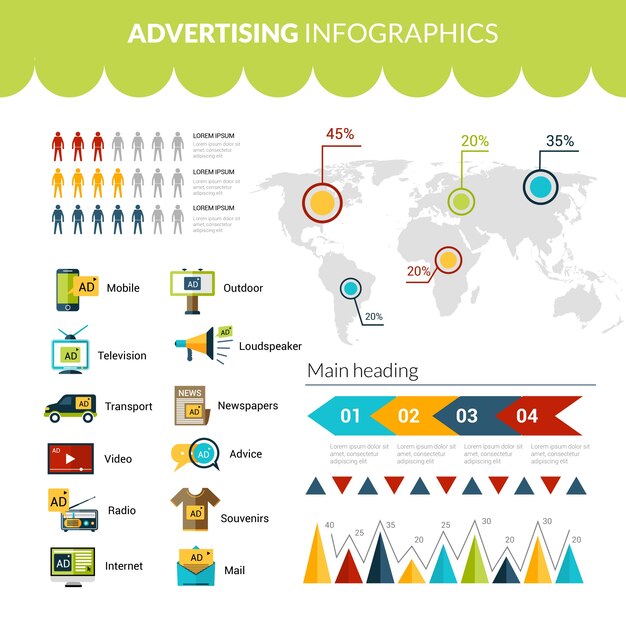 広告Infographicsセット