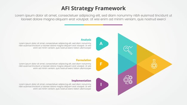 Инфографическая концепция стратегии AFI для презентации слайдов с творческой формой стрелки с списком из 3 точек с плоским стилем