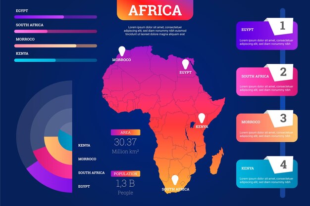 그라디언트에서 아프리카지도 infographic