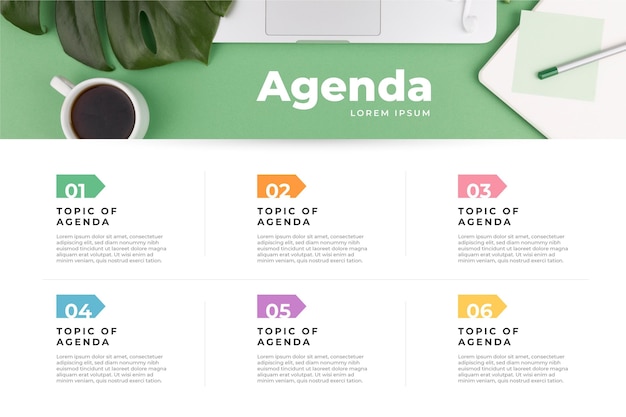 Agenda Chart