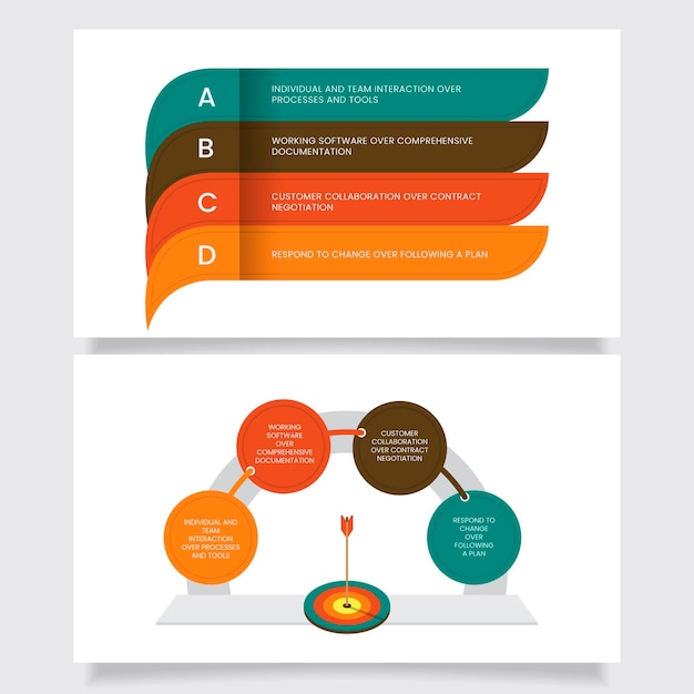 Free vector agile infographic elements set template