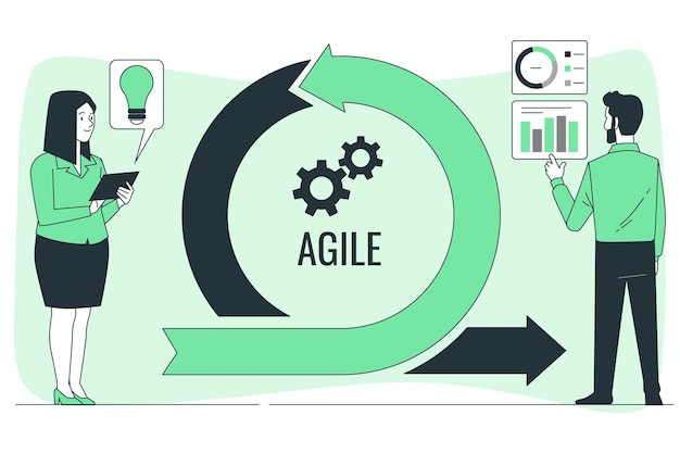Agile Team Maintains Requirements