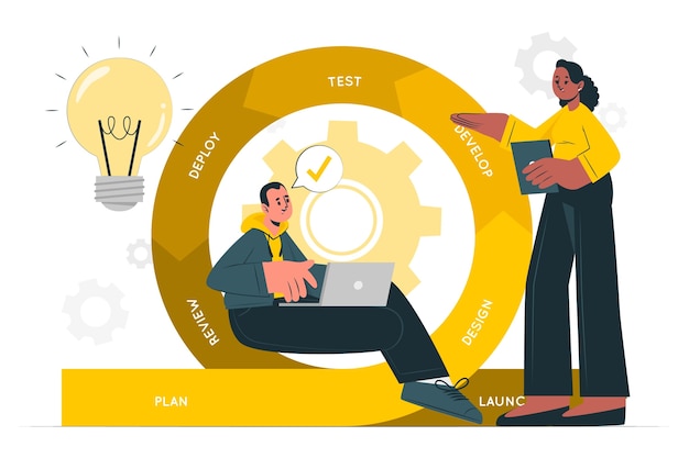 Agile method concept illustration