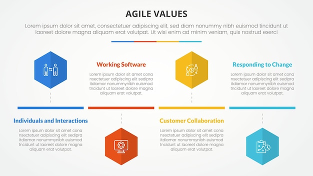 Free vector agile values infographic concept for slide presentation with hexagon or hexagonal shape timeline style with 4 point list with flat style