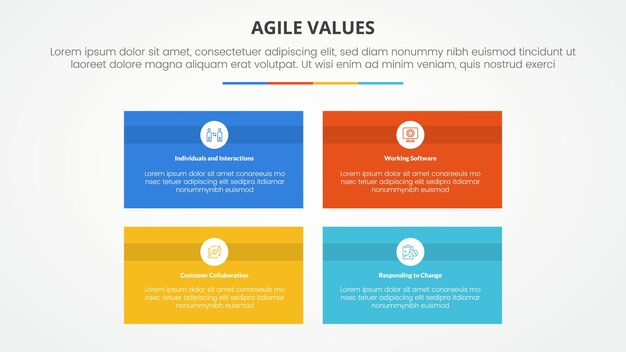 agile values infographic concept for slide presentation with rectangle box matrix structure with 4 point list with flat style