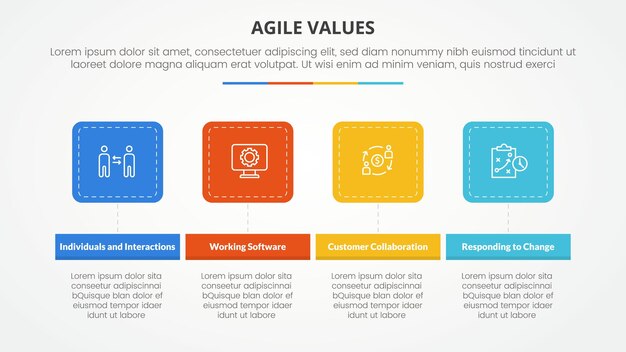 アジャイル・バリューズ インフォグラフィック スライド・プレゼンテーションのコンセプト ラウンド・スクエア・ホリゾナル 4ポイントリスト フラット・スタイル