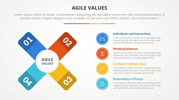 Free vector agile values infographic concept for slide presentation with x cross shape with vertical description with 4 point list with flat style