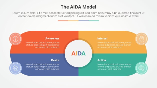 aida marketing model infographic concept for slide presentation with big circle and round shape center box with 4 point list with flat style