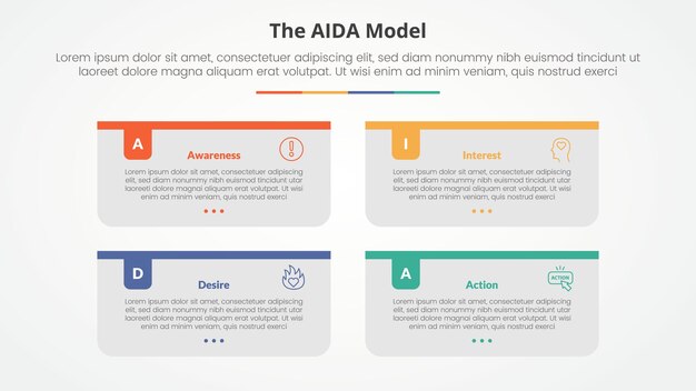 Инфографическая концепция маркетинговой модели IDA для презентации слайдов с длинным прямоугольным ящиком с цветным заголовком значка с списком из 4 пунктов с плоским стилем