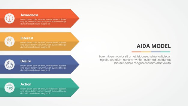 aida marketing model infographic concept for slide presentation with rectangle arrow on left side with 4 point list with flat style