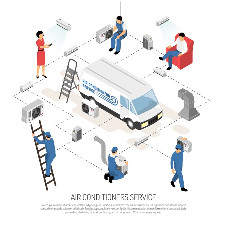 Free Vector air conditioner arrangement flowchart