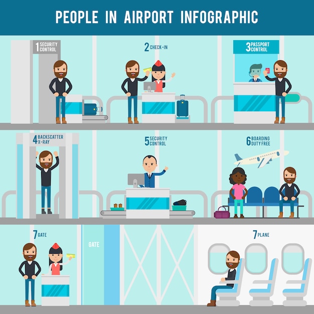 Airport Flat Infographic Template