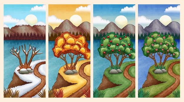 What are the 3 landscapes