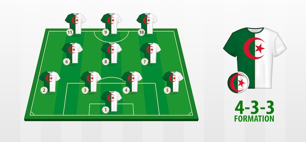 サッカー場でのコスタリカナショナルフットボールチームのフォーメーション プレミアムベクター サッカー場でのコスタリカナショナルフットボールチームのフォーメーション プレミアムベクター