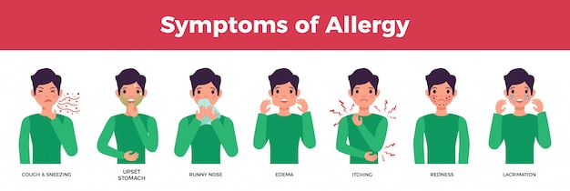 アレルギーのアバターまたはアレルギー症状、フラット分離ベクトルイラスト入りの文字