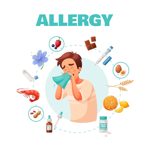 Concetto di allergia con trattamento dei sintomi e fumetto di simboli di allergeni comuni