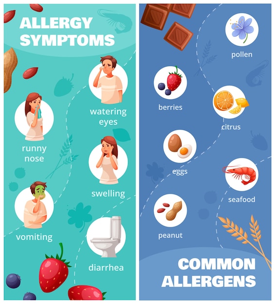 Sintomi di allergia e fumetto di simboli di allergeni comuni isolato