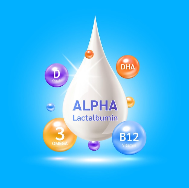 Alpha lactalbumin nutrients dha omega 3 and vitamin b12 d