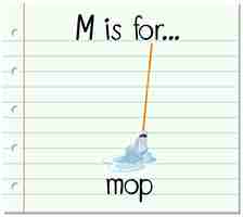 Free vector alphabet  m is for mop