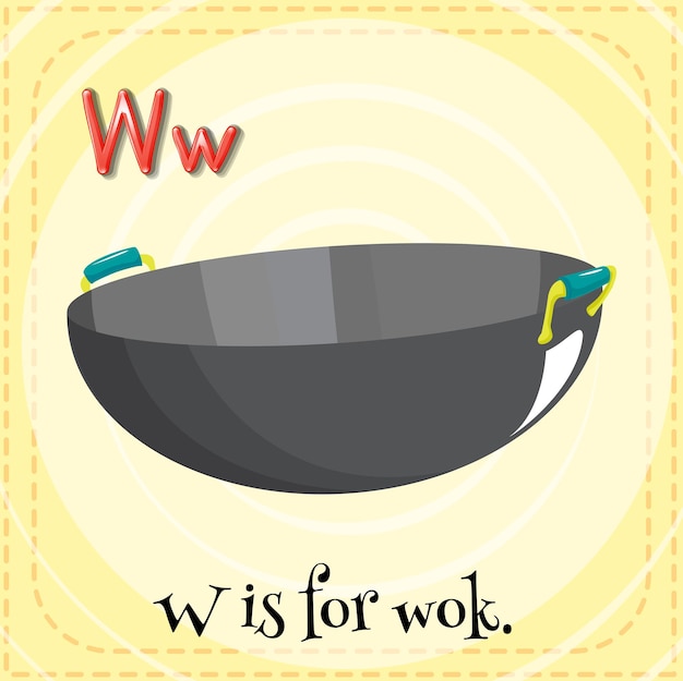 Alphabet W Is For Wok